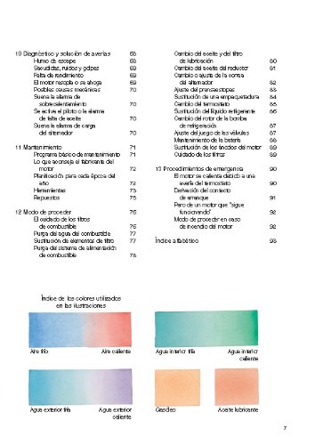 MANUAL DEL MOTOR DIÉSEL. Libro + DVD (Guias Nauticas Imray)