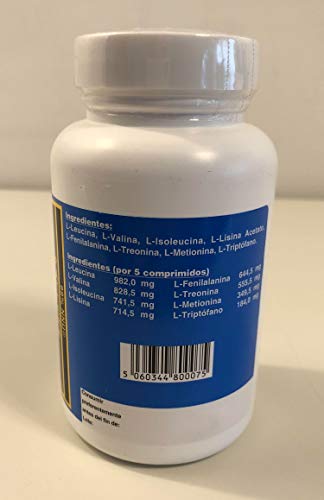 MAP Master Amino Acid Pattern MAP Master Amino Acid Pattern