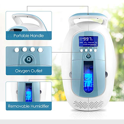 Máquina concentradora de oxígeno de alta concentración de oxígeno Yuwell 93% generador de oxígeno doméstico con un kit de combinación de atomización para la absorción de oxígeno a largo plazo Máquina concentradora de oxígeno de alta concentración de oxígeno Yuwell 93% generador de oxígeno doméstico con un kit de combinación de atomización para la absorción de oxígeno a largo plazo