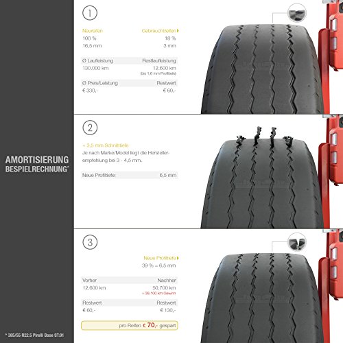 Máquina fresadora Rubber-Cut Professional® de la marca Rema TipTop Máquina fresadora Rubber-Cut Professional® de la marca Rema TipTop