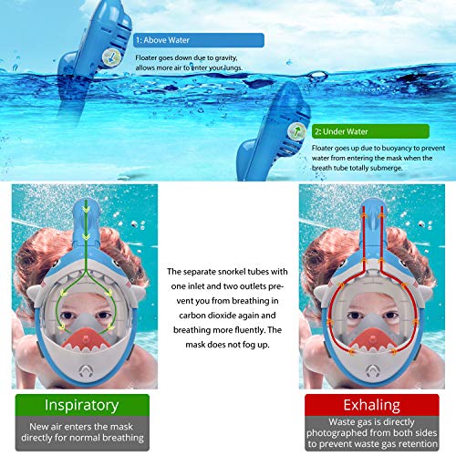 Mascara de Buceo para Niños, Diseño de Tiburones Máscara de Snorkel 180 ° Panorámico Máscara de Buceo de Cara Completa Cámara de Acción Compatible con Anti-Niebla y Anti-Fugas