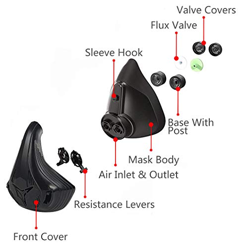 Máscara de entrenamiento Sport Capacidad vital Correr 48 Niveles de resistencia respiratoria Máscara de entrenamiento Máscara de fitness Altitud alta Correr Resistencia Respirar oxígeno Mascarilla par