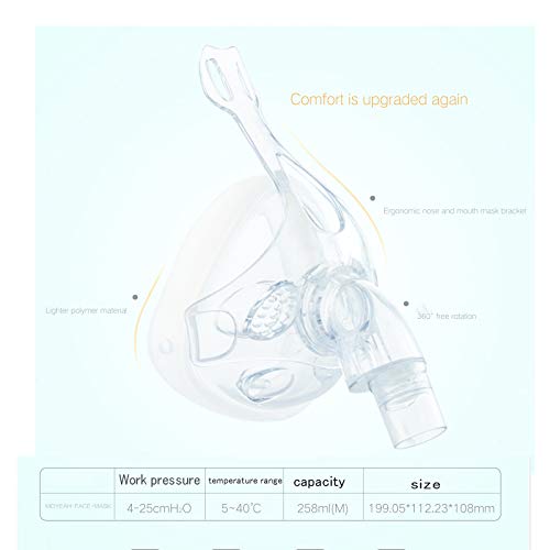 Máscara De Sueño De Cara Completa CPAP con Correa Y Manguera Ajustables para La Cabeza Máscara Facial para Máquina CPAP BIPAP De CPAP Solución De Apnea Antirronquidos