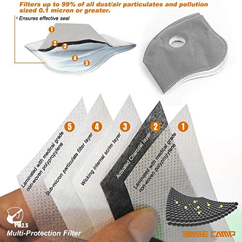 Máscara para Bicicleta con Válvula de Respiración, Filtro de Carbón Activado, Lavable y Reutilizable para Prueba de Polvo,Correr, Andar en Bicicleta, Actividades al aire libre-Negro Máscara para Bicicleta con Válvula de Respiración, Filtro de Carbón Activado, Lavable y Reutilizable para Prueba de Polvo,Correr, Andar en Bicicleta, Actividades al aire libre-Negro