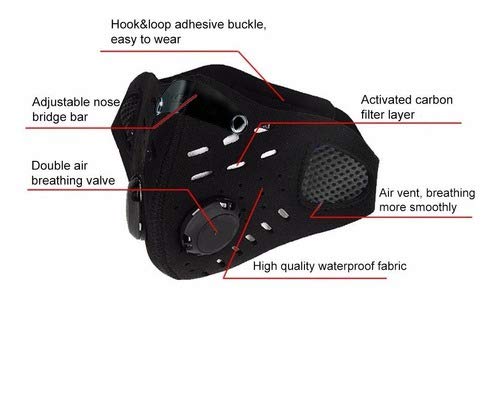MASCARILLA REUTILIZABLE AJUSTABLE DEPORTIVA, CON FILTRO DE CARBONO MÁXIMA PROTECCIÓN ANTIPOLUCION ANTIPARTICULAS. MASCARILLA REUTILIZABLE AJUSTABLE DEPORTIVA, CON FILTRO DE CARBONO MÁXIMA PROTECCIÓN ANTIPOLUCION ANTIPARTICULAS.