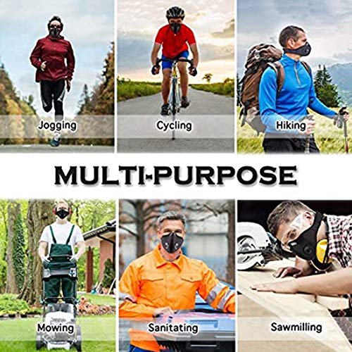 MASCARILLA REUTILIZABLE AJUSTABLE DEPORTIVA, CON FILTRO DE CARBONO MÁXIMA PROTECCIÓN ANTIPOLUCION ANTIPARTICULAS. MASCARILLA REUTILIZABLE AJUSTABLE DEPORTIVA, CON FILTRO DE CARBONO MÁXIMA PROTECCIÓN ANTIPOLUCION ANTIPARTICULAS.