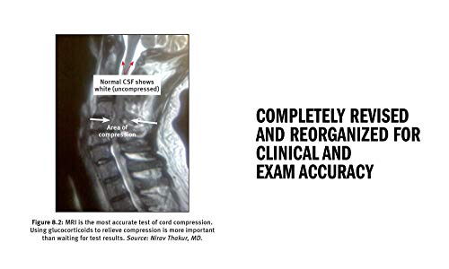 Master the Boards USMLE Step 2 CK