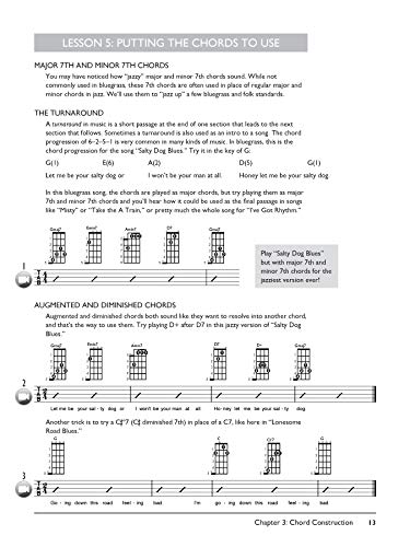 Mastering Banjo: Mastering Banjo, Book & Online Video/Audio (Complete 5-String Banjo Method) Mastering Banjo: Mastering Banjo, Book & Online Video/Audio (Complete 5-String Banjo Method)