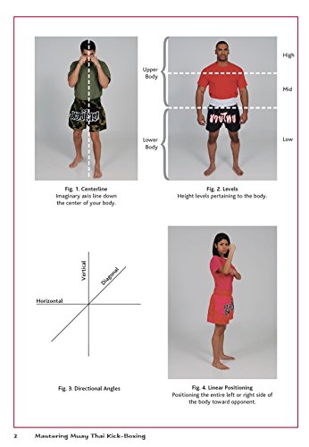 Mastering Muay Thai Kick-Boxing: MMA-Proven Techniques Mastering Muay Thai Kick-Boxing: MMA-Proven Techniques