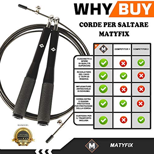 Matyfix Cuerda Profesional Para Saltar De 2ª Generación, Equipo De Fitness Para Hombre Y Mujer, Gimnasio, Jump Rope, Entrenamiento Deportivo, Crossfit, Boxeo, MMA, Kick Boxeo, Speed Jumping (negro)