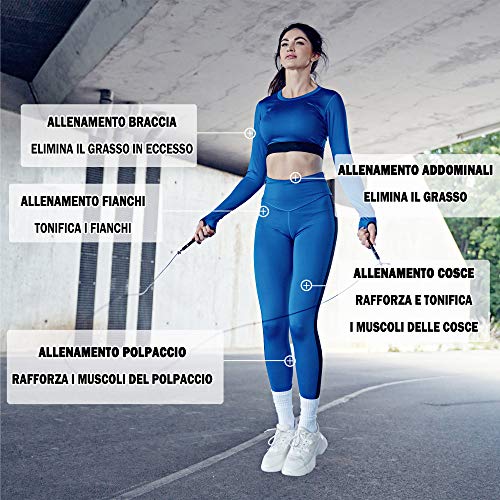 Matyfix Cuerda Profesional Para Saltar De 2ª Generación, Equipo De Fitness Para Hombre Y Mujer, Gimnasio, Jump Rope, Entrenamiento Deportivo, Crossfit, Boxeo, MMA, Kick Boxeo, Speed Jumping (negro)