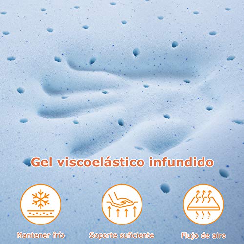 Maxzzz Topper Viscoelastico Gel 150x190x7.5cm sobre Colchon Topper con Funda Hipoalergénica Topper Colchón Gel de Enfriamiento de Alta Densidad Extraíble Diseño Ventilado Antiácaros y Transpirable Maxzzz Topper Viscoelastico Gel 150x190x7.5cm sobre Colchon Topper con Funda Hipoalergénica Topper Colchón Gel de Enfriamiento de Alta Densidad Extraíble Diseño Ventilado Antiácaros y Transpirable