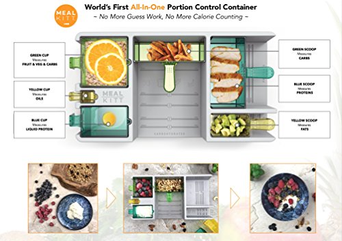 MealKitt Parte de recipiente de control | Aprender acerca de la nutrición, la porción de control y de comidas de preparación | Caloría cuenta para usted | Receta de bolsillo Guía de la dieta + libro