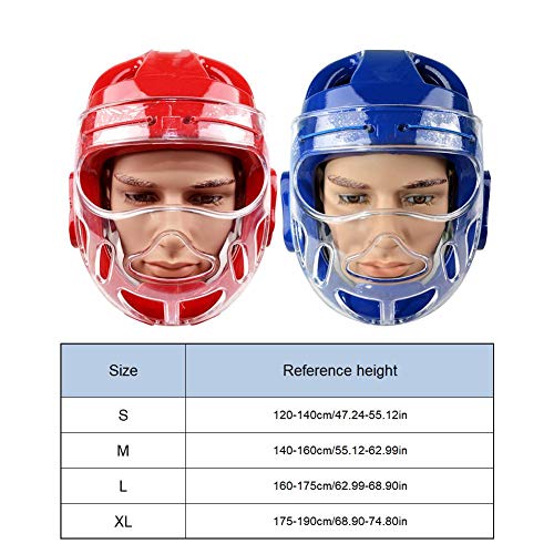 Meetgre Casco de Taekwondo para Adultos, Protector de Cabeza de Movimiento de Karate, Casco Universal de Artes Marciales, Protector de Cabeza para protección de Entrenamiento de Kickboxing Meetgre Casco de Taekwondo para Adultos, Protector de Cabeza de Movimiento de Karate, Casco Universal de Artes Marciales, Protector de Cabeza para protección de Entrenamiento de Kickboxing
