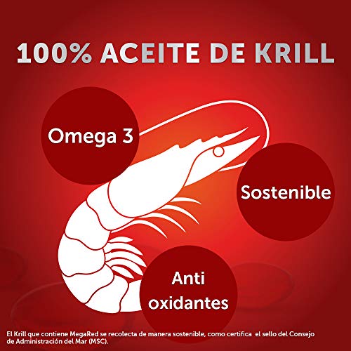 Megared Omega 3 - Aceite de Krill Complemento Alimenticio sin Regusto a Pescado 60 + 20 cápsulas gratis Megared Omega 3 - Aceite de Krill Complemento Alimenticio sin Regusto a Pescado 60 + 20 cápsulas gratis