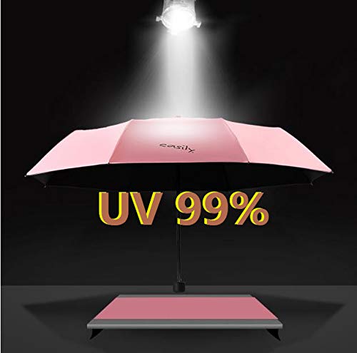 Meiyijia Paraguas Plegable, Mini Paragua,Paraguas Ultraligero, (99% UV Resistencia &100% Impermeable) Doble-Uso Paraguas Del Sol/Lluvia, Conveniente para Viajes