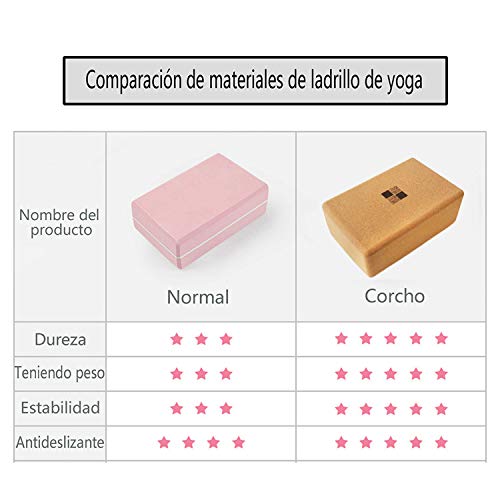 MENKAI - 2PCS Bloque Yoga Corcho - Corcho Natural de Portugal - Fabricación Ecológica - Ladrillo Yoga - Tacos Yoga - Bloque para Yoga,2pcs,469In,100 * 145 * 220mm