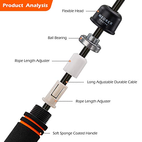 MEOREX Skipping Rope Adult Fitness, Gimnasio de Boxeo Speed Jump Rope Exercise for Men, Women & Kids -Ideal for Calorie,Fat Burning and Home Fitness MEOREX Skipping Rope Adult Fitness, Gimnasio de Boxeo Speed Jump Rope Exercise for Men, Women & Kids -Ideal for Calorie,Fat Burning and Home Fitness