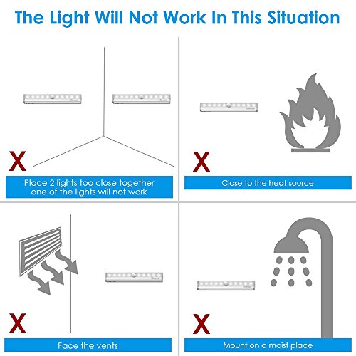 Mercase LED Sensor Luz del Armario USB Recargable Magnético Stick-on Anywhere