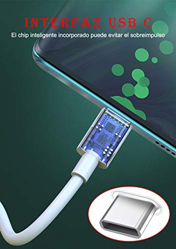 MEROM Cargador Quick Charge 3.0 Fuente de Alimentación Type C para Samsung Galaxy S10 S10 E Huawei P20 Xiaomi Mi 9 Redmi Note 9S HTC 10 OnePlus 5 LG G5 G6 Cable Adaptador USB