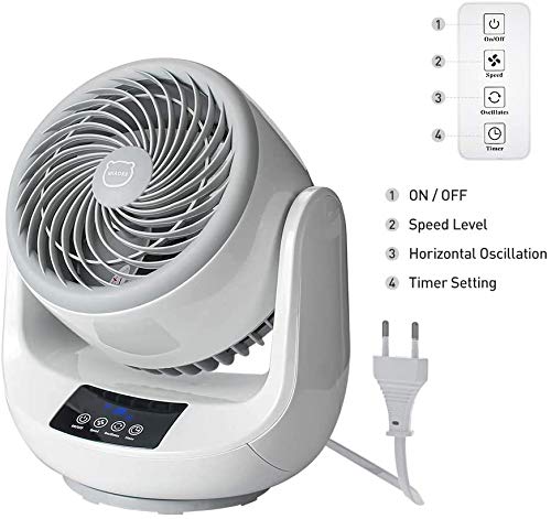 MIAOKE Ventilador de Sobremesa Silencioso Turboventilador de Oscilación + Circulador de Aire 3D con Control Remoto | Sincronización 12 Horas | Pantalla táctil | Motor de Cobre Puro