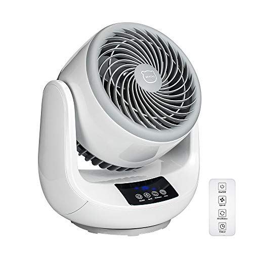 MIAOKE Ventilador de Sobremesa Silencioso Turboventilador de Oscilación + Circulador de Aire 3D con Control Remoto | Sincronización 12 Horas | Pantalla táctil | Motor de Cobre Puro