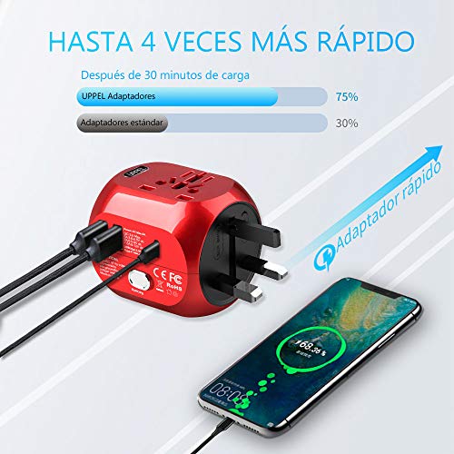 milool Adaptador Enchufe de Viaje Universal Adaptador con Tres Puertos USB y Tipo-C(3A) para EU AU US UK Más de 150 Países y Seguridad para Tableta PC,Smartphones,Cámaras,Reproductores de MP3 (Rojo)