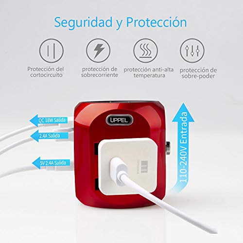 milool Adaptador Enchufe de Viaje Universal Adaptador con Tres Puertos USB y Tipo-C(3A) para EU AU US UK Más de 150 Países y Seguridad para Tableta PC,Smartphones,Cámaras,Reproductores de MP3 (Rojo)