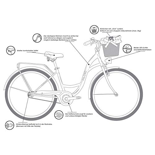 Milord Bikes Bicicleta de Confort Negro y Crema de 1 Velocidad y 28 Pulgadas con Cesta y Soporte Trasero, Bicicleta Holandesa, Bicicleta para Mujer, Bicicleta Urbana, Retro, Vintage Milord Bikes Bicicleta de Confort Negro y Crema de 1 Velocidad y 28 Pulgadas con Cesta y Soporte Trasero, Bicicleta Holandesa, Bicicleta para Mujer, Bicicleta Urbana, Retro, Vintage