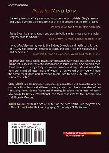 Mind Gym: An Athlete's Guide to Inner Excellence Mind Gym: An Athlete's Guide to Inner Excellence