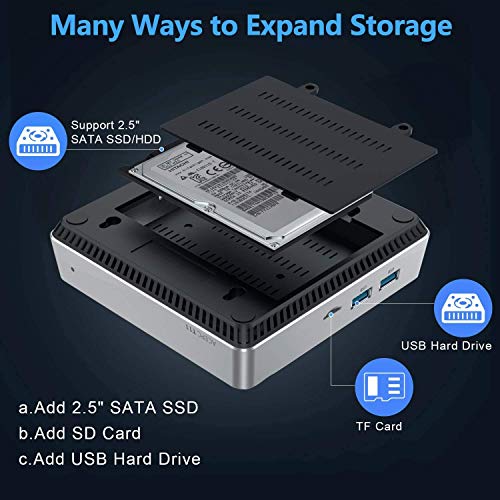 Mini PC,Windows 10 Pro Intel Atom Z8350 Mini computadora sin ventilador Computadora de escritorio de 8GB DDR3/128GB eMMC compatible con 4K HD,Salida HDMI + VGA, WiFi 2.4G/5G,Gigabit Ethernet,Bluetooth