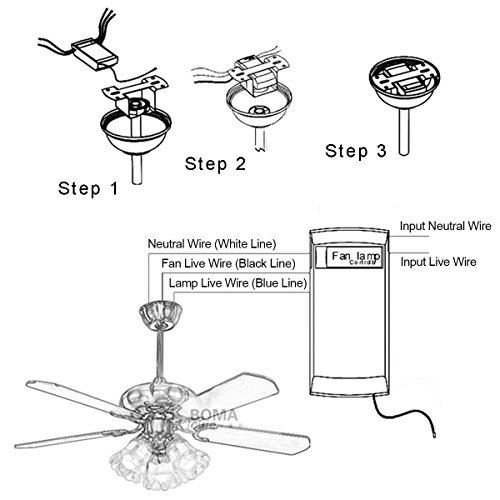 MKISHINE SAGESSE Control Remoto para Ventilador de Techo Controlador de lámpara de Ventilador,Kit de Control Remoto inalámbrico de lámpara de luz de Techo Universal de la lámpara