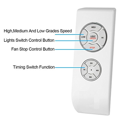 MKISHINE SAGESSE Control Remoto para Ventilador de Techo Controlador de lámpara de Ventilador,Kit de Control Remoto inalámbrico de lámpara de luz de Techo Universal de la lámpara