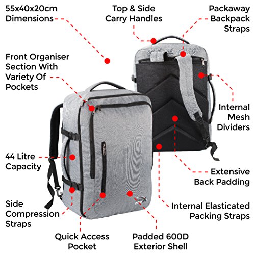 Mochila de Viaje. Mochila de Cabina aprobada para Vuelos como Equipaje de Mano. 55 x 40 x 20 (Gris) Mochila de Viaje. Mochila de Cabina aprobada para Vuelos como Equipaje de Mano. 55 x 40 x 20 (Gris)