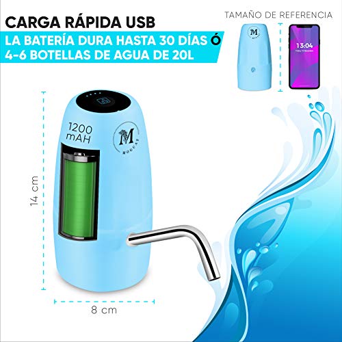 Moguat Dispensador Agua para Garrafas con Adaptador, Dosificador Eléctrico Automático Extraíble Recargable USB Botellas Agua Fria y Caliente, Bomba de Agua