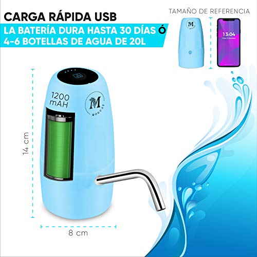 Moguat Dispensador Agua para Garrafas con Adaptador, Dosificador Eléctrico Automático Extraíble Recargable USB Botellas Agua Fria y Caliente, Bomba de Agua Moguat Dispensador Agua para Garrafas con Adaptador, Dosificador Eléctrico Automático Extraíble Recargable USB Botellas Agua Fria y Caliente, Bomba de Agua