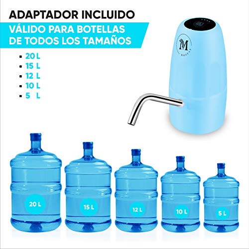 Moguat Dispensador Agua para Garrafas con Adaptador, Dosificador Eléctrico Automático Extraíble Recargable USB Botellas Agua Fria y Caliente, Bomba de Agua