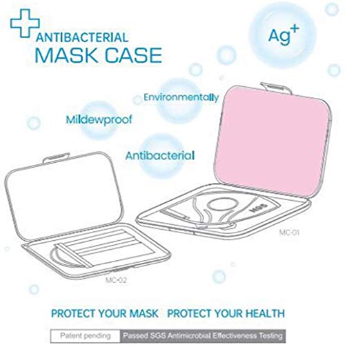 MOLEAQI Bolsa de Almacenamiento de máscara portátil, Caja de Almacenamiento de máscara de Polvo para la prevención de la contaminación de la máscara 1 Paquete Verde, sin incluir la máscara