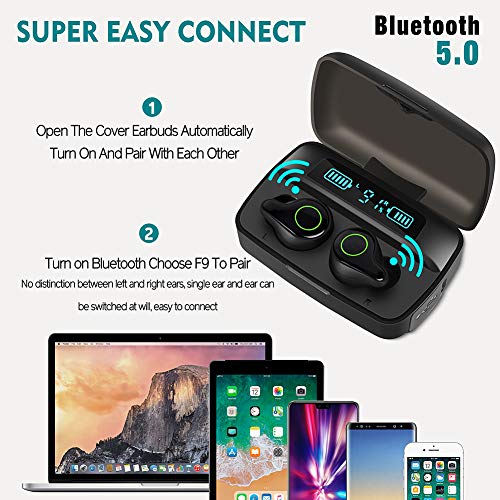 Moosen Auriculares Bluetooth 5.0, Auriculares Inalámbricos 156H Tiempo de Juego Bajo Profundo Hi-Fi Sonido Estéreo In-Ear Sport Auricular con Mic, IPX7 Impermeable, Digital Display Estuche de Carga Moosen Auriculares Bluetooth 5.0, Auriculares Inalámbricos 156H Tiempo de Juego Bajo Profundo Hi-Fi Sonido Estéreo In-Ear Sport Auricular con Mic, IPX7 Impermeable, Digital Display Estuche de Carga