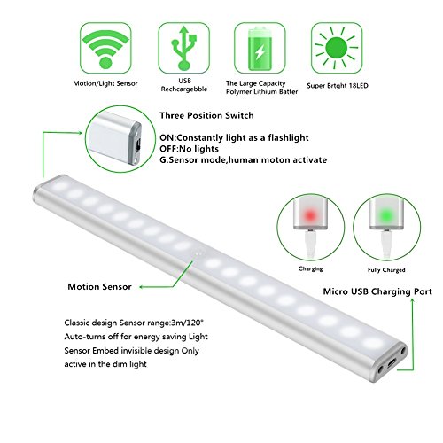 Moston 18 LED USB Recargable magnético Movimiento Sensor Luces nocturnas,oscuridad a amanecer Célula fotoeléctrica incluido Auto en/apagado Portátil Sin cable,palo en cualquier sitio para armario