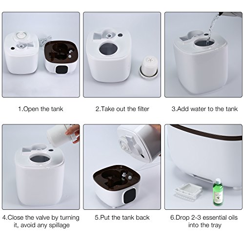 Movaty 3L Humidificador Ultrasónico difusor de Aroma, Ambientador, Gran Capacidad Silencio Control Dial 20m²-25m², Difusor Bebé Seguridad Ultrasónico, Silencioso, Boquilla 360° Grados Movaty 3L Humidificador Ultrasónico difusor de Aroma, Ambientador, Gran Capacidad Silencio Control Dial 20m²-25m², Difusor Bebé Seguridad Ultrasónico, Silencioso, Boquilla 360° Grados