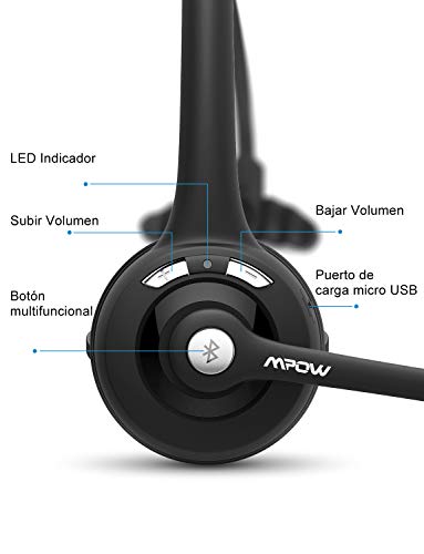 Mpow Auriculares Bluetooth de Teléfono Inalámbrico con Micrófono Manos Libres, Cancelación de Ruido, Conversación de 13 Horas, para Teléfono Fijo, Centro de Llamadas, Recepcionista - 2 Unidades Mpow Auriculares Bluetooth de Teléfono Inalámbrico con Micrófono Manos Libres, Cancelación de Ruido, Conversación de 13 Horas, para Teléfono Fijo, Centro de Llamadas, Recepcionista - 2 Unidades
