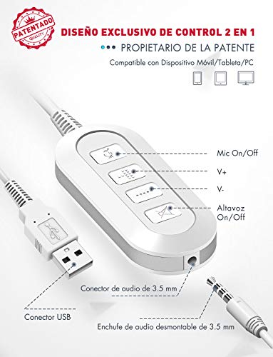 Mpow Auriculares con Micrófono y Cable de 2,4 Metros, Auriculares USB de Reducción de Ruido, Compatible con XBOX, VoIP, Skype, Moviles Iphone Android Ipad y Ordenador, Blanco