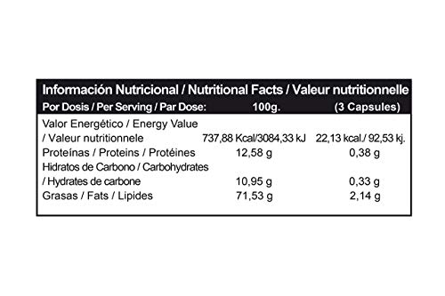 MTX nutrition CLAINOL LIFE 90 Capsulas –C.L.A. (ácido Linoleico conjugado) PREMIUM CLARINOL® con efectos sobre la gestión y la Pérdida de Grasa, el aumento del tono y la masa muscular.