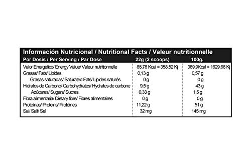 MTX nutrition PRECODE [420g.] Limón - Pre-entrenamiento PREMIUM 20 Ingredientes Activos en Dosis Efectivas: Magnapower, Kreagenic, Creapure, Glutamine, BCAA´s KIOWA Quality