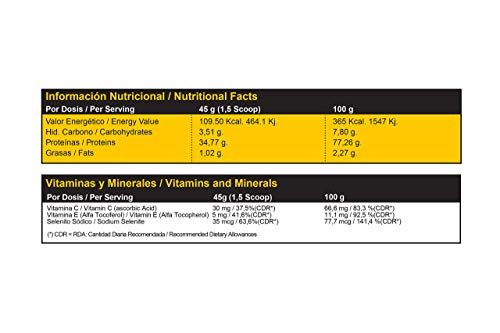 MTX nutrition SEQPRO RedGOLD (1,496 Gr) 3,3 Lbs. Chocolate Brownie – Proteína NATIVA Total de Leche Fresca de alta concentración natural de CASEINA y presencia de proteína de suero (WHEY).