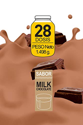 MTX nutrition SEQPRO RedGOLD (1,496 Gr) 3,3 Lbs. Chocolate Brownie – Proteína NATIVA Total de Leche Fresca de alta concentración natural de CASEINA y presencia de proteína de suero (WHEY).