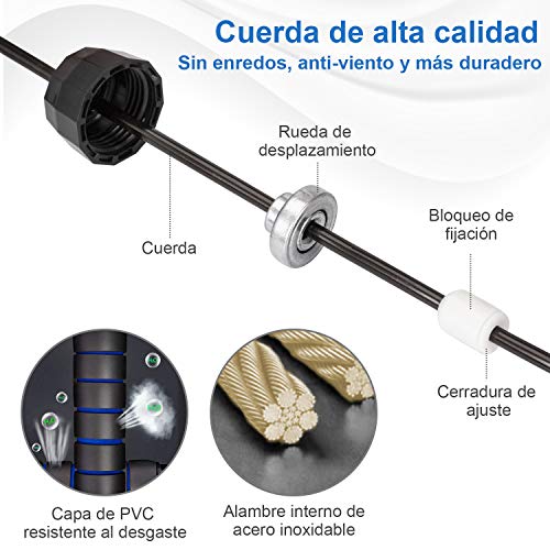 MUF Cuerda Saltar para Fitness, Combas Ajustable 3M con Asas de Espuma sin Enredos, Ejercicio para Deportes, Estado Físico, Boxeo, Crossfit, Mayor Resistencia, Pérdida Grasa, Todas Las Edades (Azul)