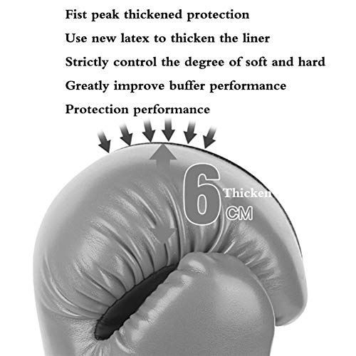 Mujer Guantes De Boxeo Guantes De Taekwondo Guantes De Boxeo para Niños Diseño De Orificio Transpirable En La Palma Transpirabilidad Fresca (Color : Blue, Size : 10oz) Mujer Guantes De Boxeo Guantes De Taekwondo Guantes De Boxeo para Niños Diseño De Orificio Transpirable En La Palma Transpirabilidad Fresca (Color : Blue, Size : 10oz)