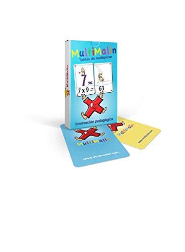 Multimalin Tablas de multiplicar